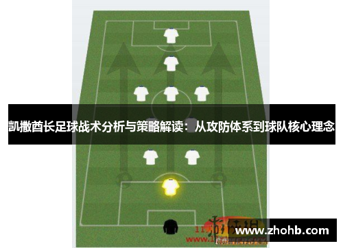 凯撒酋长足球战术分析与策略解读：从攻防体系到球队核心理念